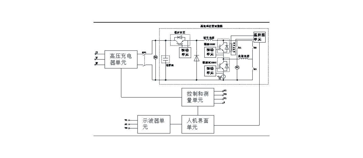 大功率IGBT測試系統(tǒng)